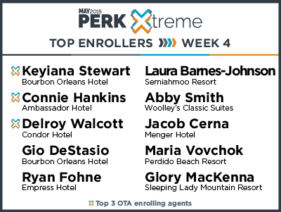 perk_leaderboard_week4_400x300